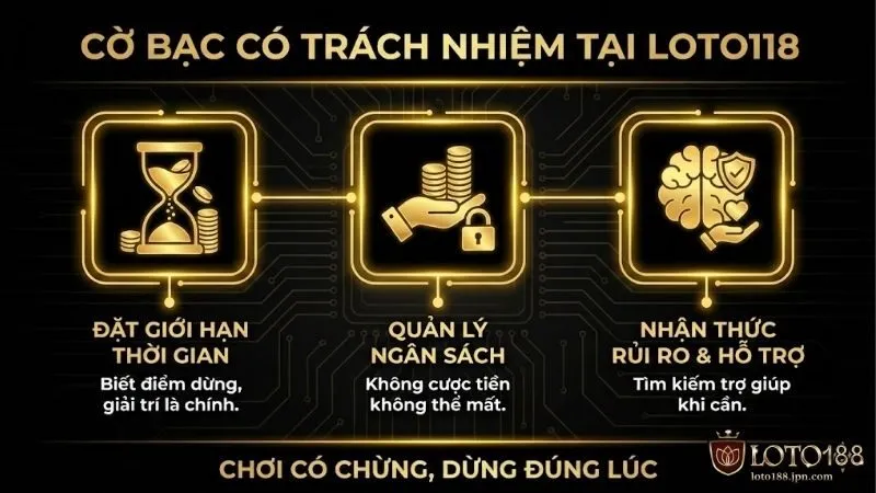 co-bac-co-trach-nhiem-loto118-bi-quyet-thang-ban-than