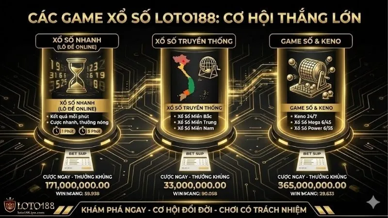 xo-so-loto188-tra-thuong-cao-bi-kip-soi-cau-dinh-cao